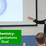Green Chemisstry: Three Organizations, One Goal