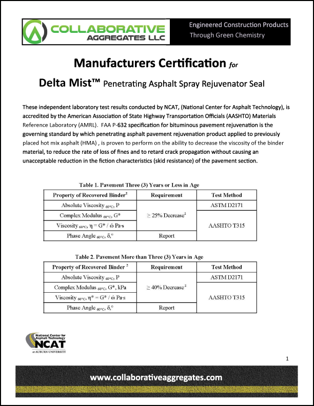 Manufacturers Certification of Delta Mist