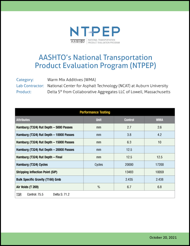 AASHTO National Transportation Product Evaluation Data Sheet